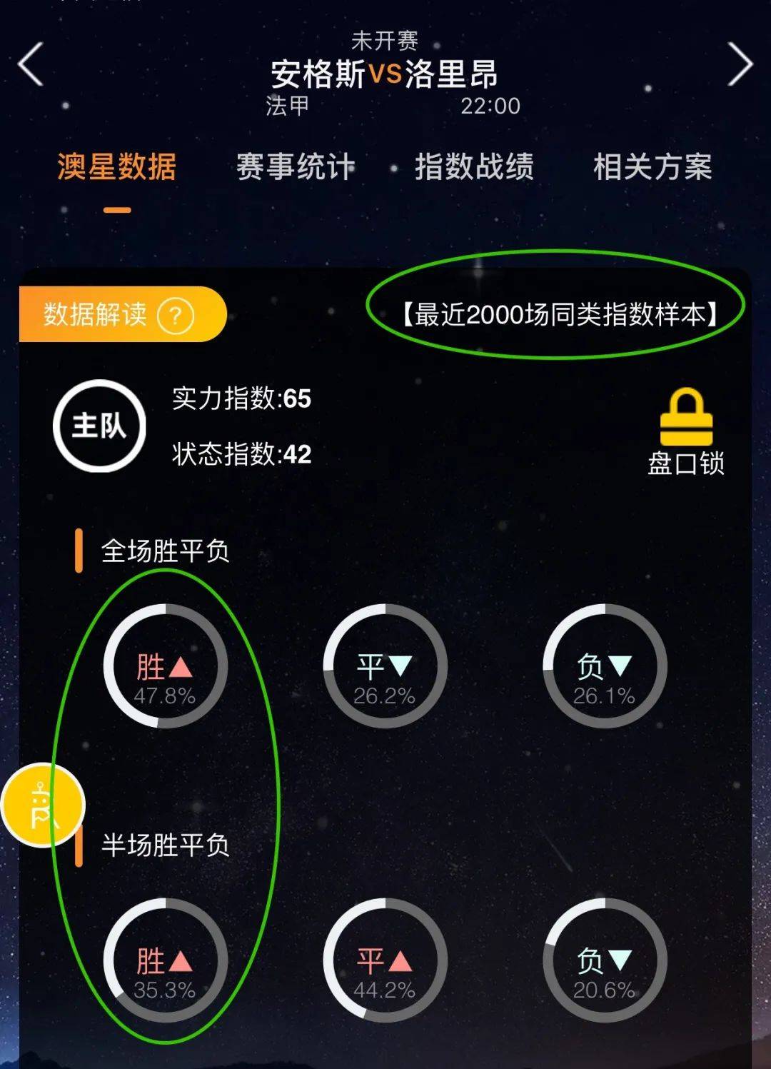 契奇